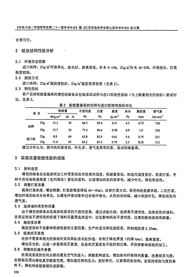 薄型涂蜡食品包装原纸吸蜡性能探讨