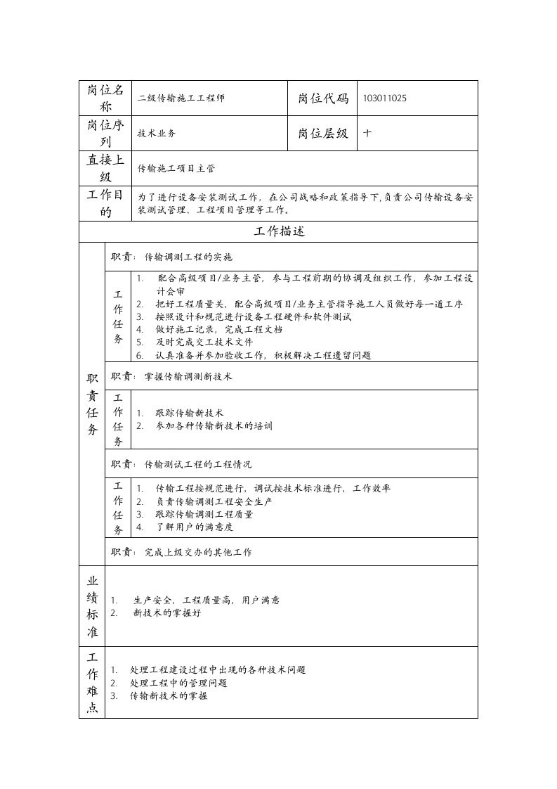 精品文档-103011025