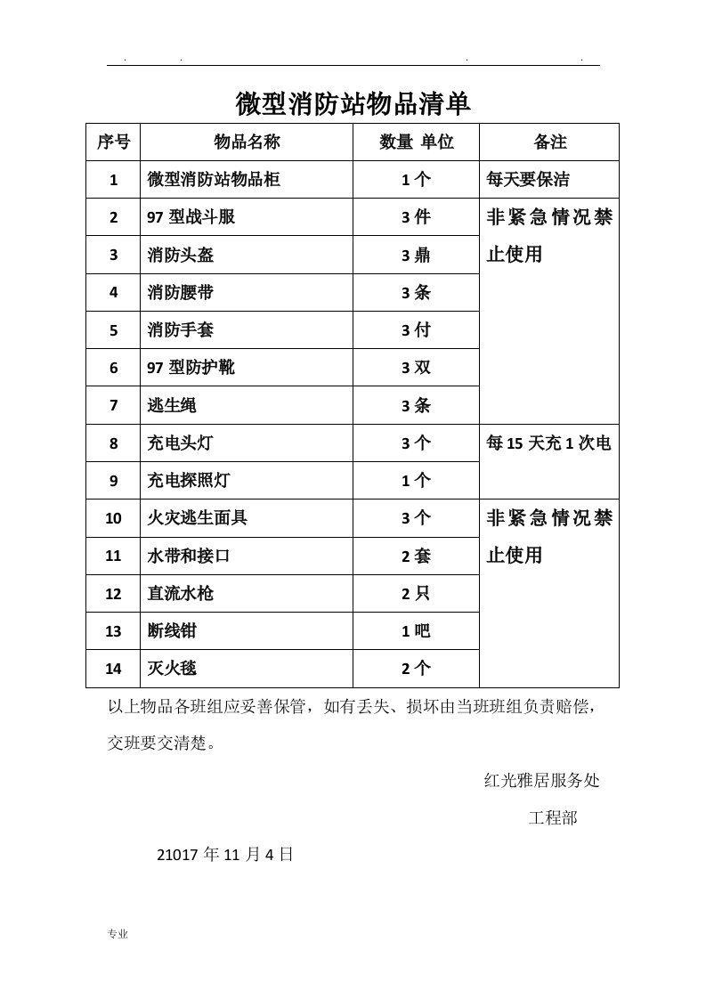 微型消防站物品清单