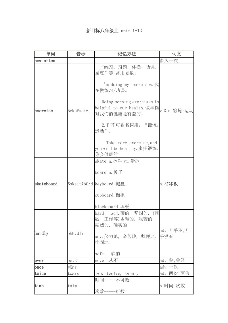 新目标八年级上单词记忆