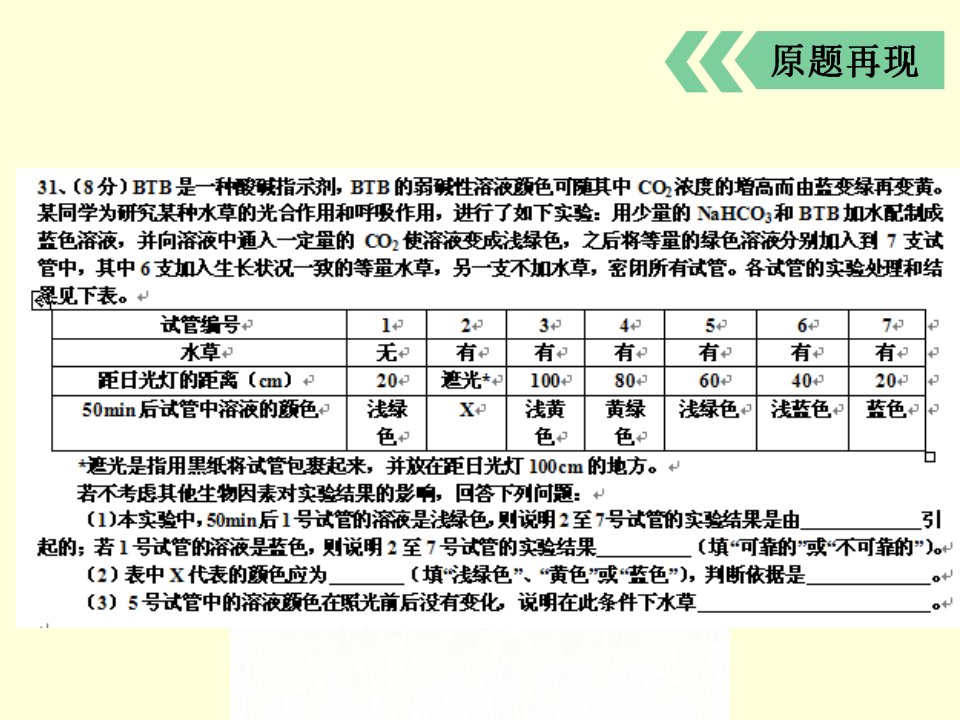 高中生物高考题说题课件PPT