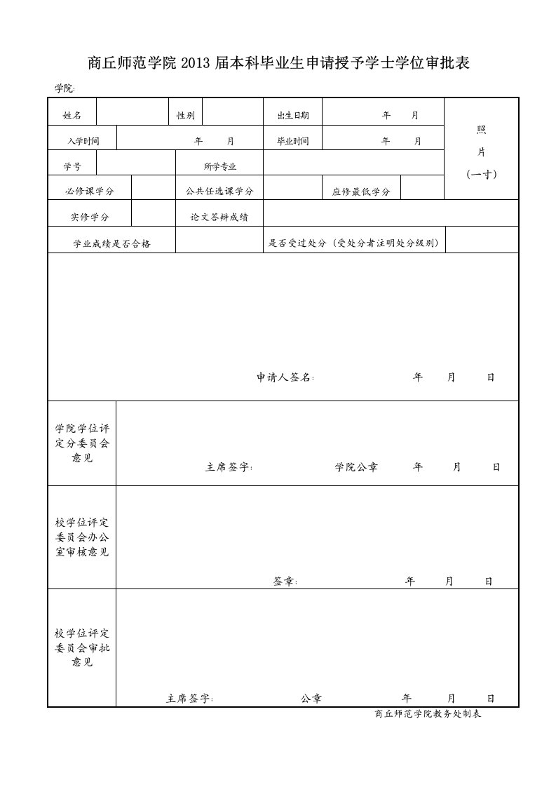 申请授予学士学位审批表