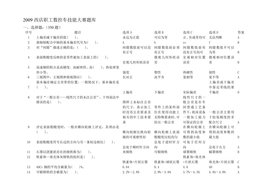 2009西店职工数控车技能大赛题库