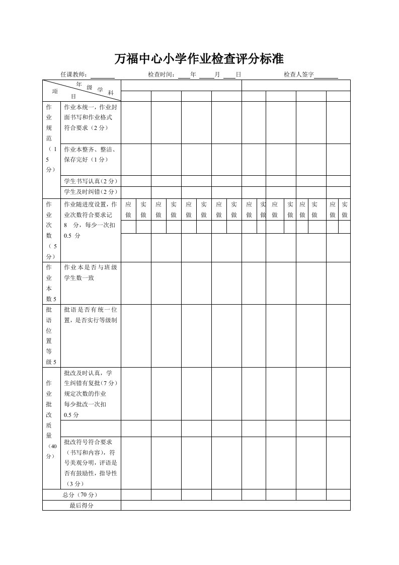 中心小学作业检查评分标准