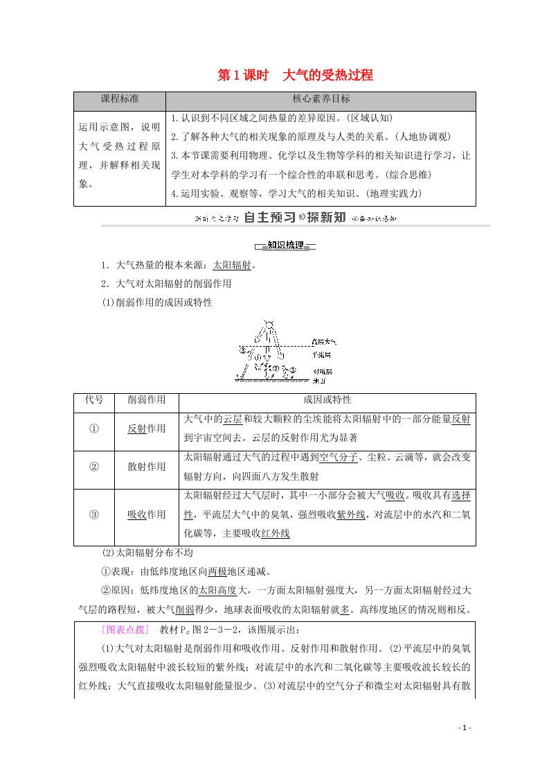 2020_2021学年新教材高中地理第二章自然地理要素及现象第3节第1课时大气的受热过程学案中图版必修第一册