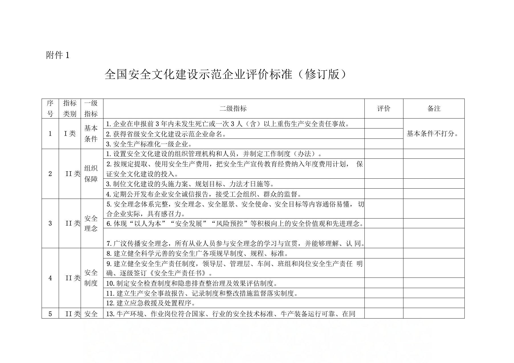 全国安全文化建设示范企业评价标准(修订版)