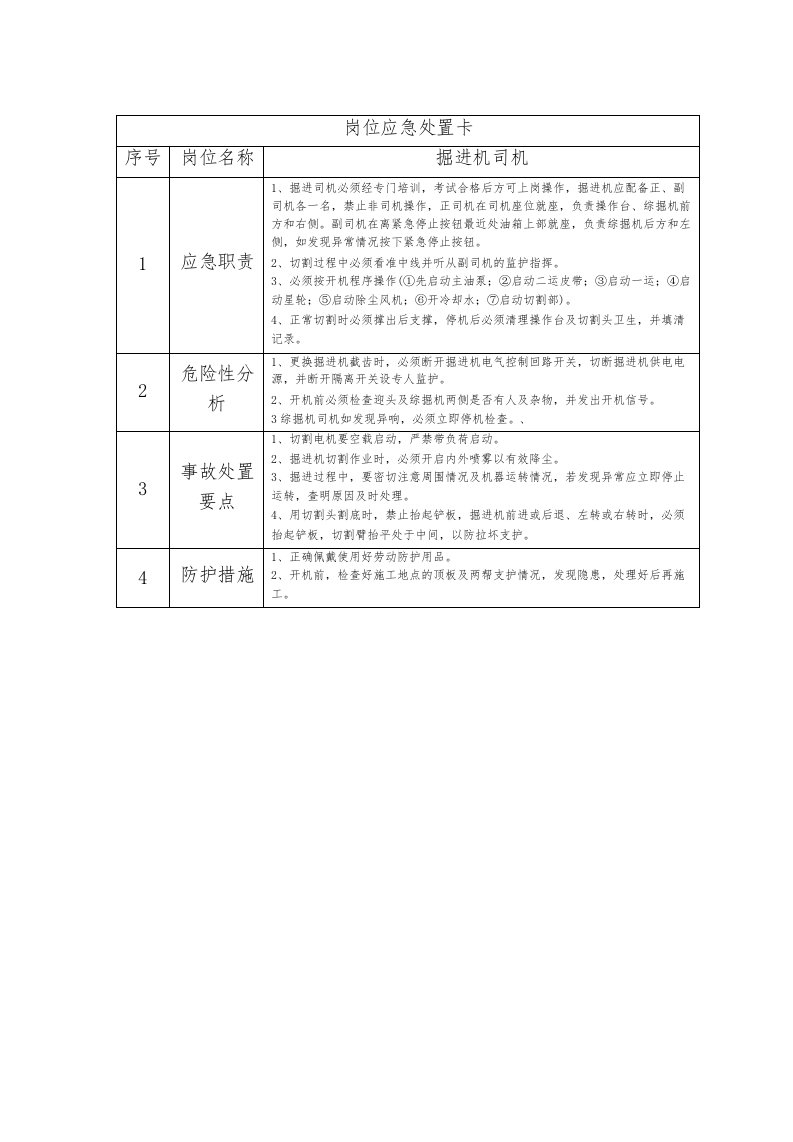 煤矿岗位应急处置卡