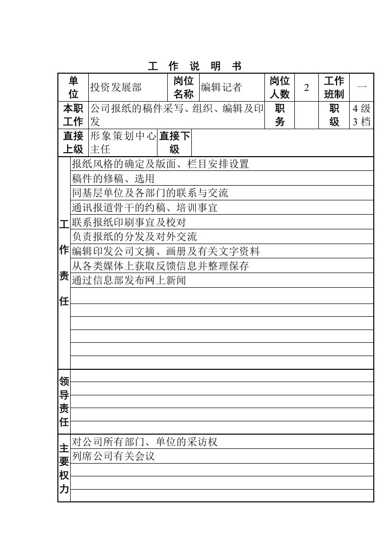 策划方案-形象策划中心工作说明书