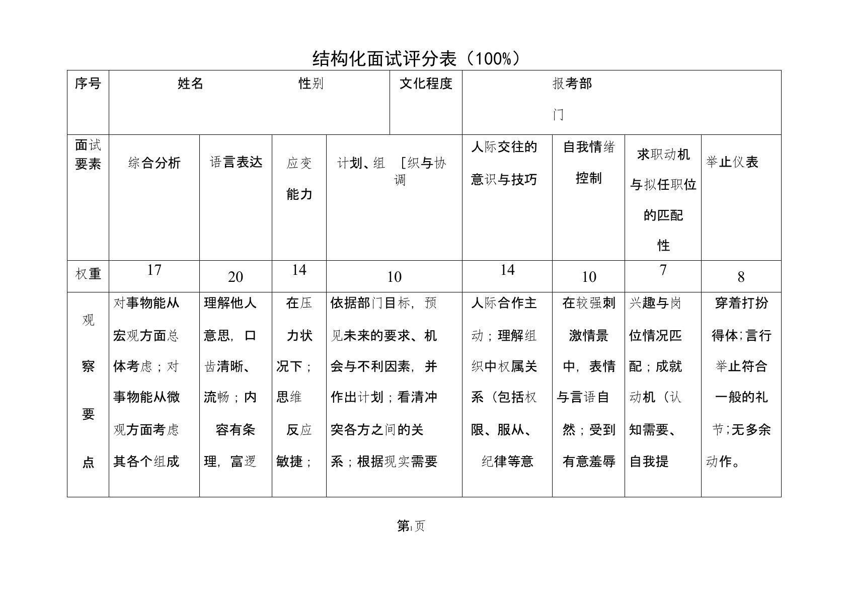 事业单位招聘面试评分标准