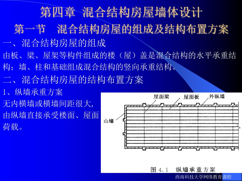 砌体结构4-混合结构房屋墙体设计