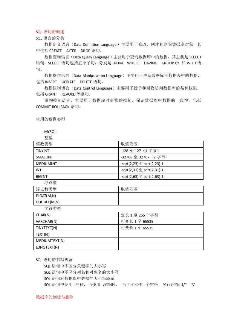 SQL入门基础语法