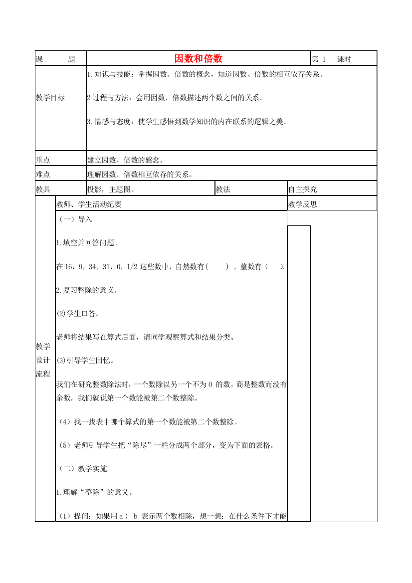 五年级数学下册