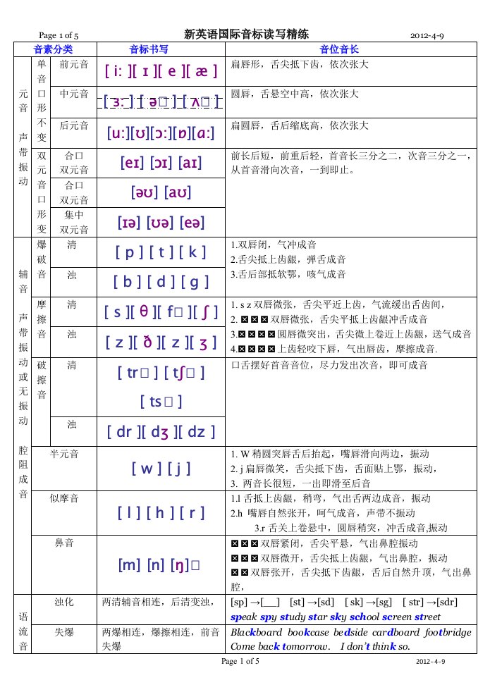 新英语国际音标分类四线三格书写练习