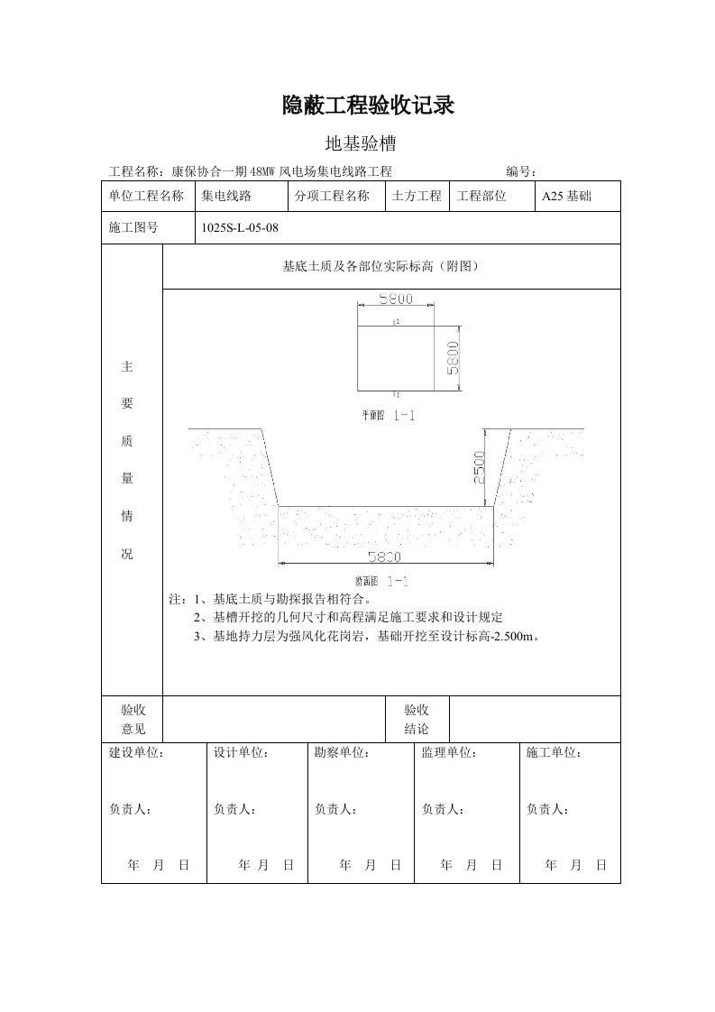 输电线路地基验槽