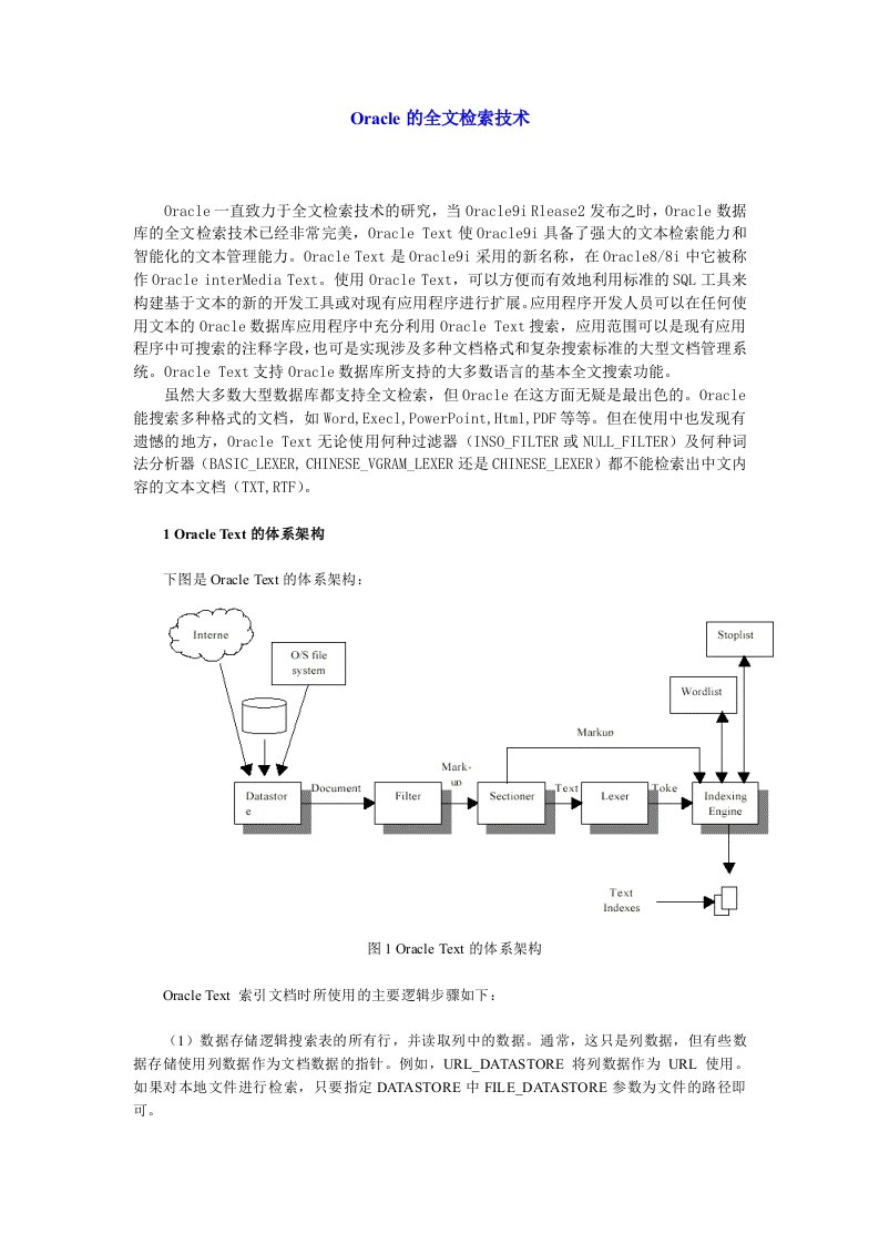 Oracle的全文检索技术