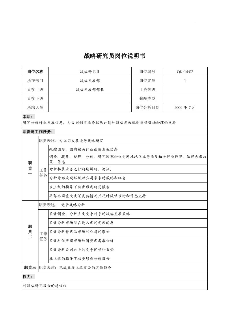 乾坤木业公司战略发展部战略研究员岗位说明书