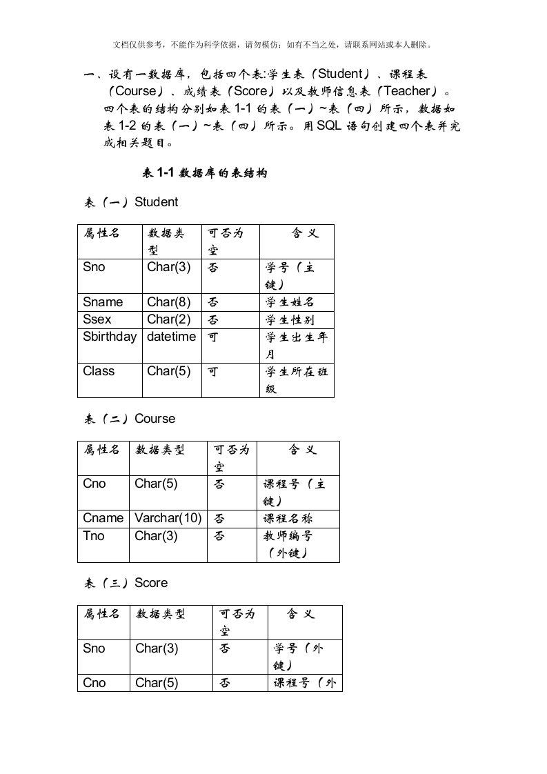 2020年学生选课数据库SQL语句练习题(详细分解答案)