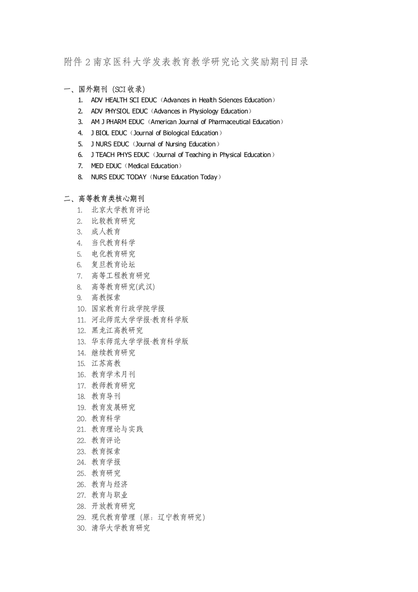 附件2南京医科大学发表教育教学研究论文奖励期刊