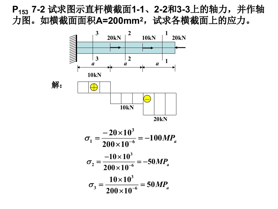 工程力学作业