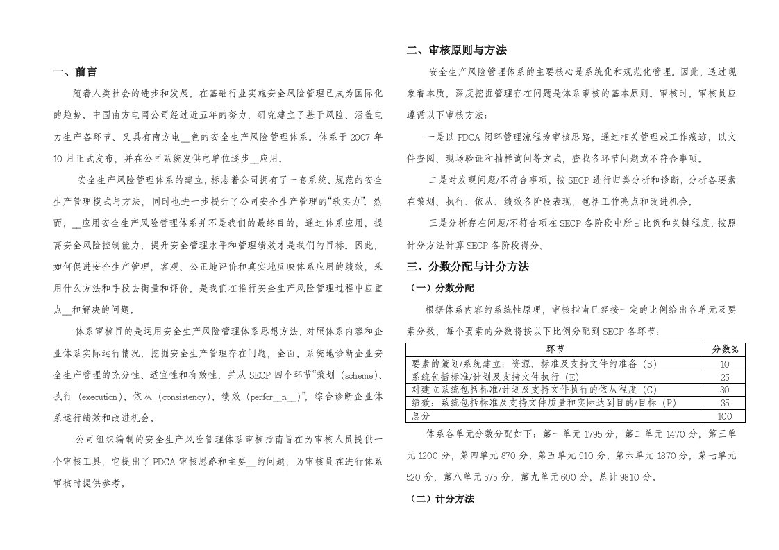 安全生产风险管理体系审核评分表