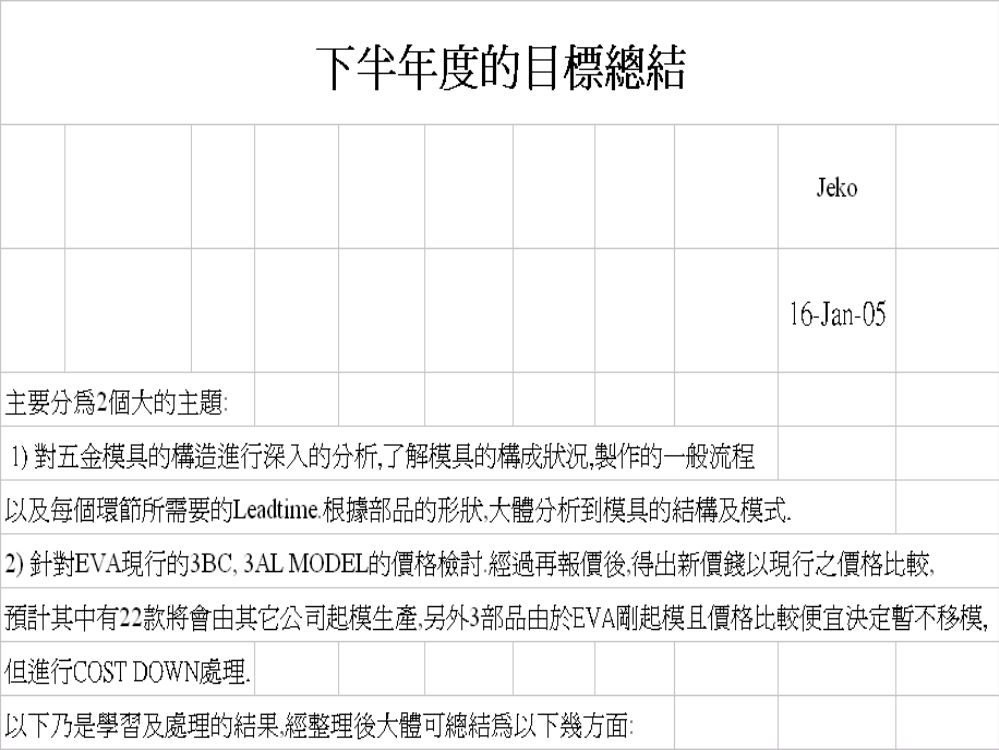 板金金型学习