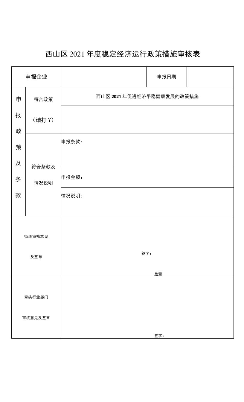 西山区2021年度稳定经济运行政策措施审核表