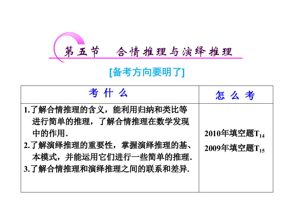 浙江高考数学理一轮复习能力拔高不等式推理与证明65合情推理与演绎推理