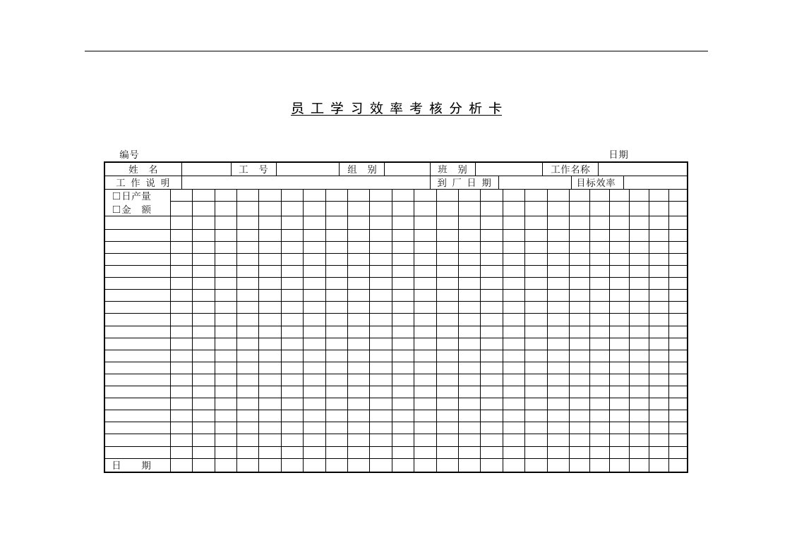 【管理精品】三、员工学习效率考核分析卡