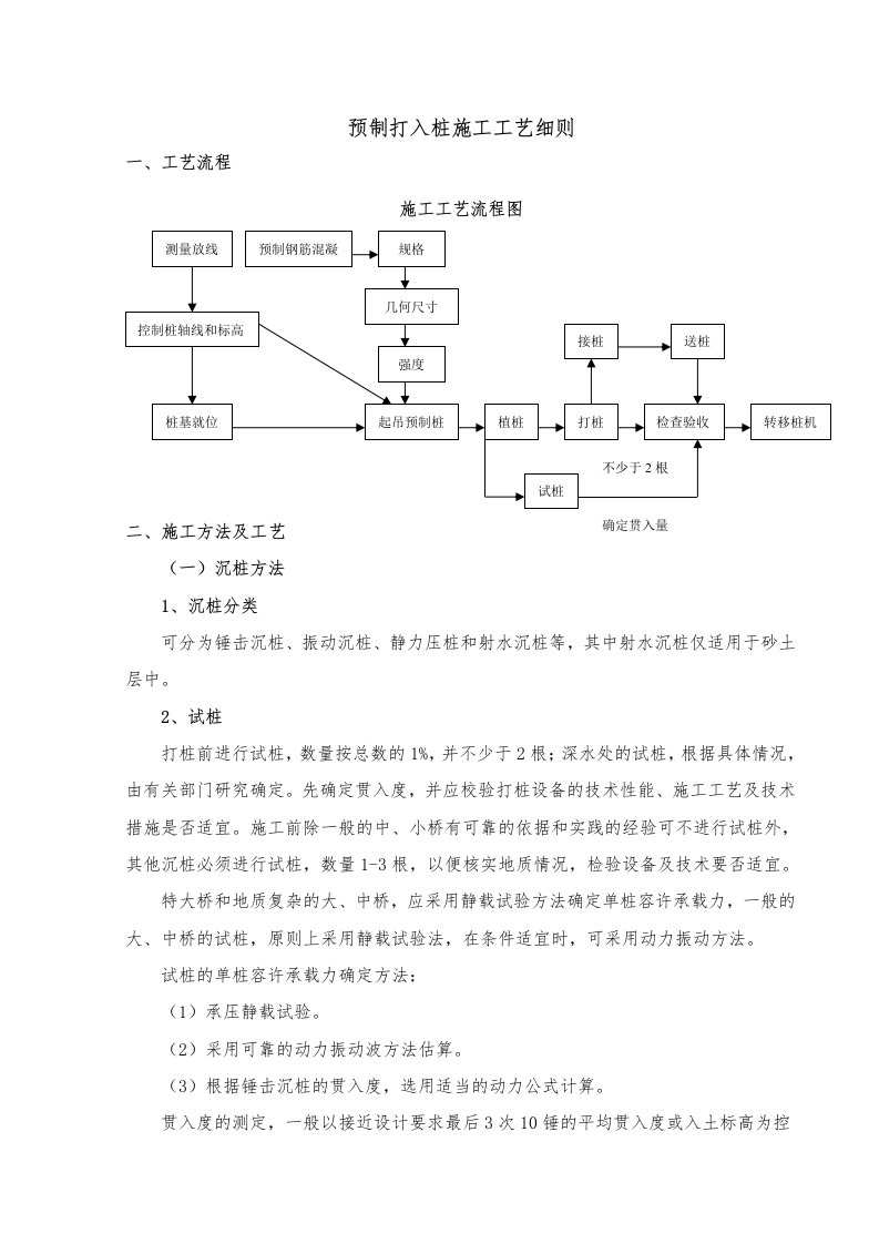 预制打入桩施工工艺细则