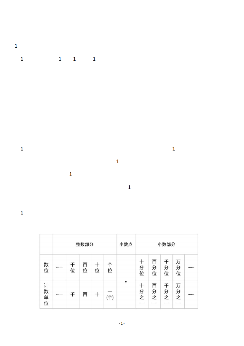 苏教版数学五年级上册第三、四单元知识汇总及练习