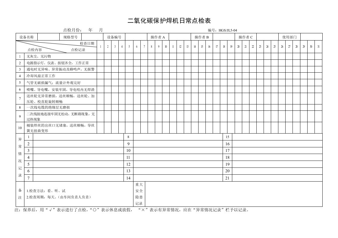 二氧化碳保护焊机日常点检表