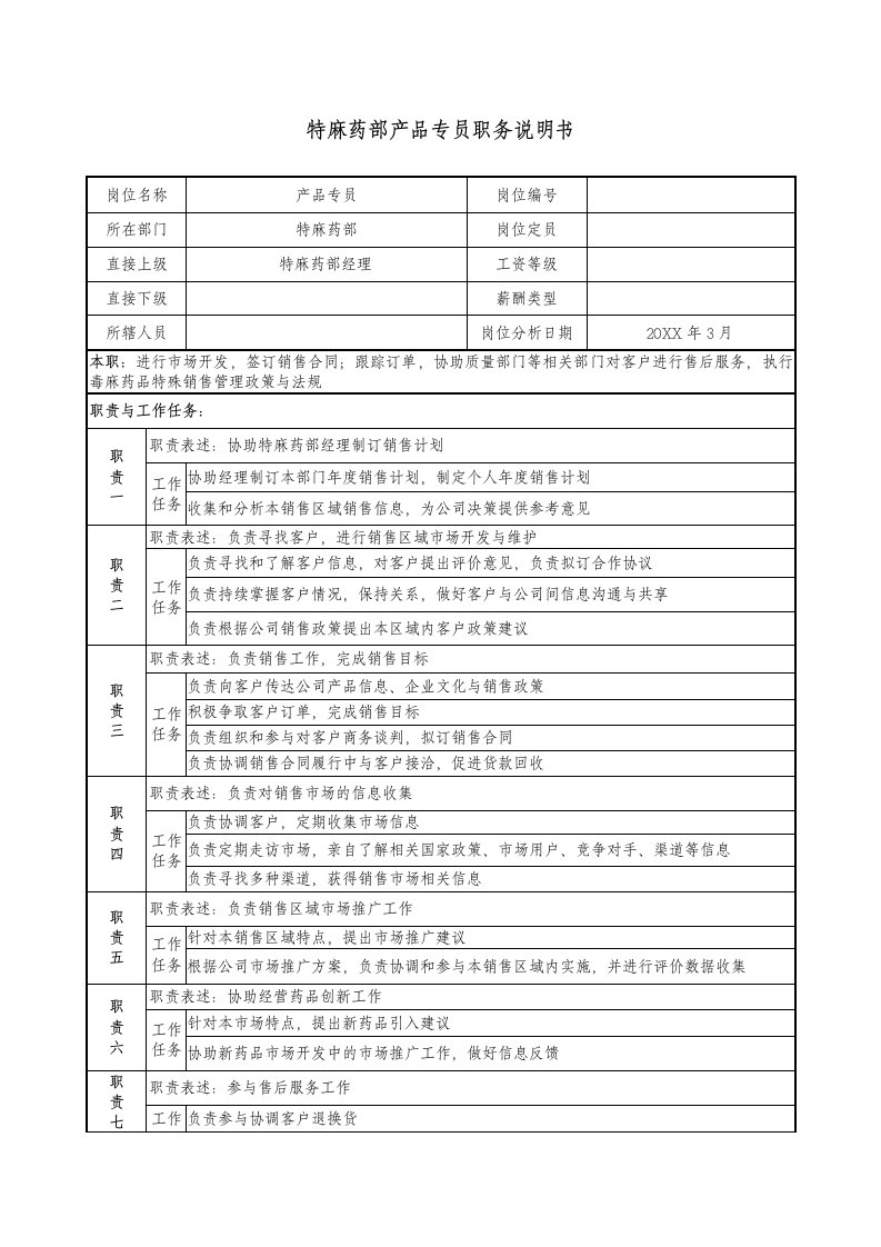 医疗行业-医药公司特麻药部产品专员职务说明书