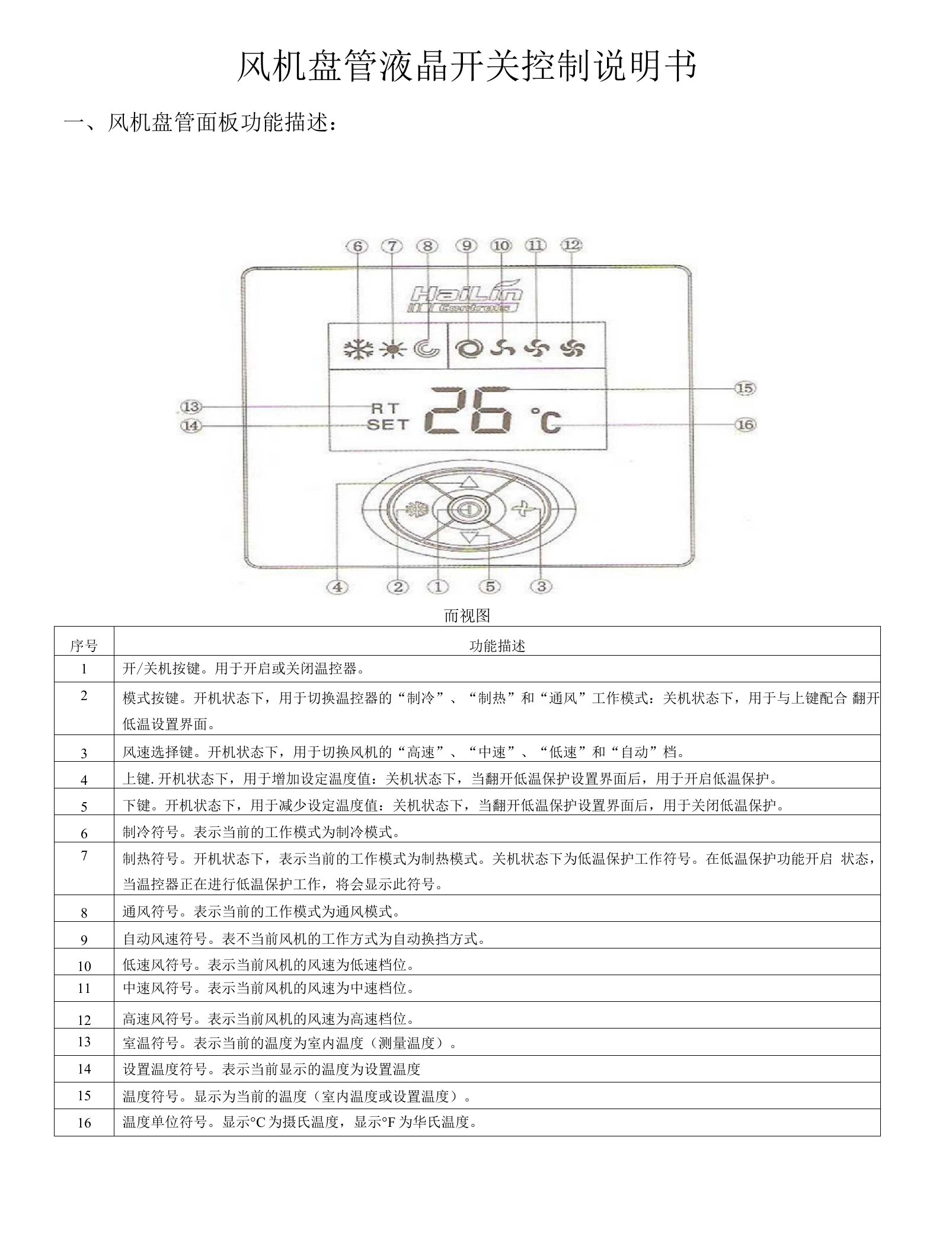 风机盘管面板控制说明书23