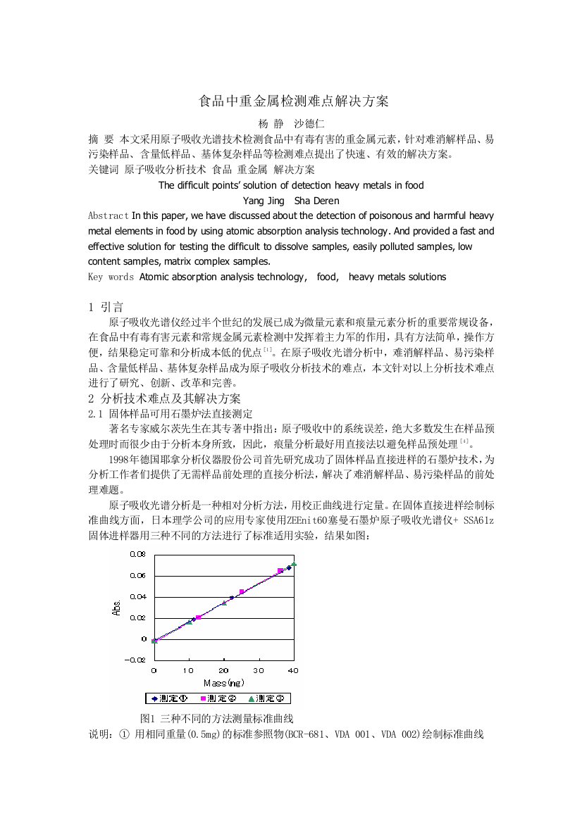 固体进样技术分析食品中的有害元素