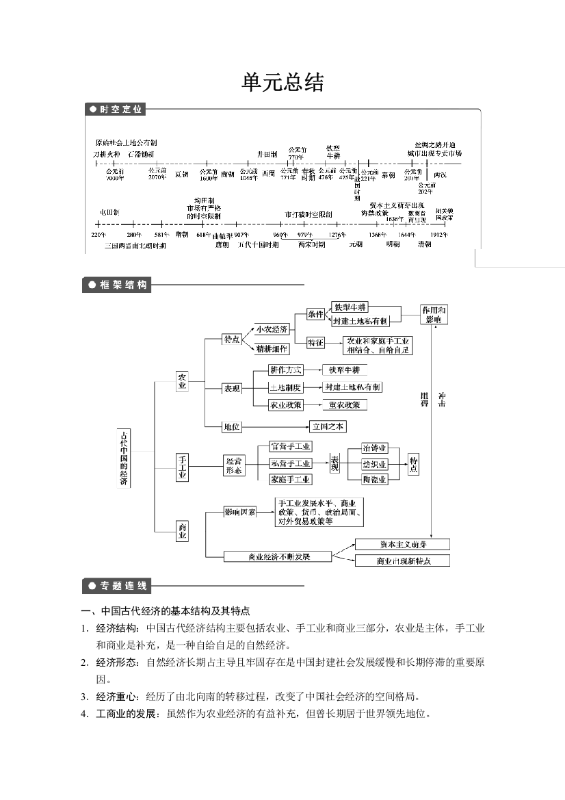 2013高考历史大一轮复习学案：第六单元单元总结（人教版必修2）