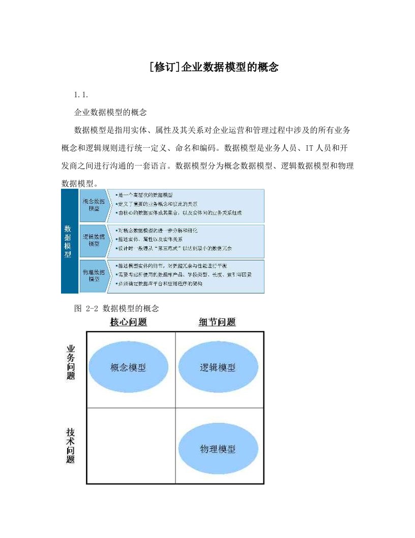 [修订]企业数据模型的概念