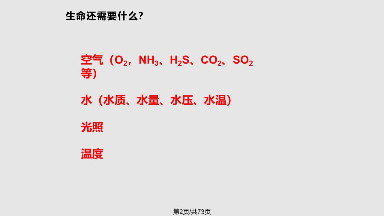 猪的营养与饲料基础简