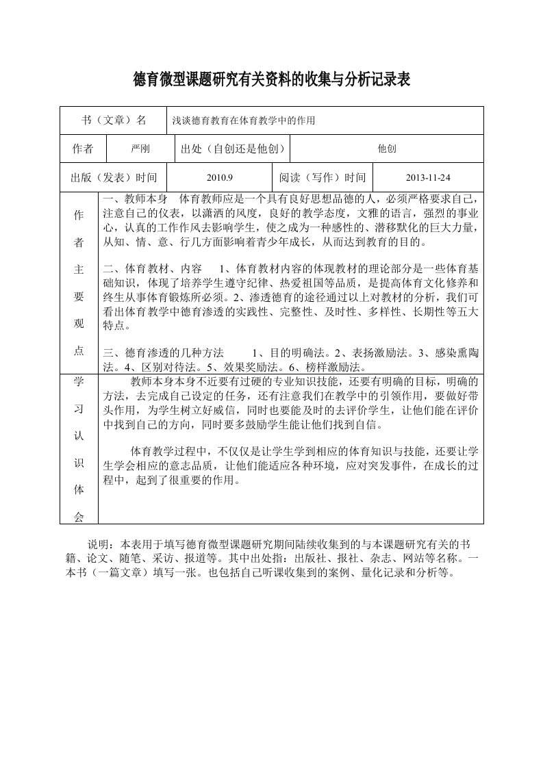 德育微型课题研究有关资料的收集与分析记录表1