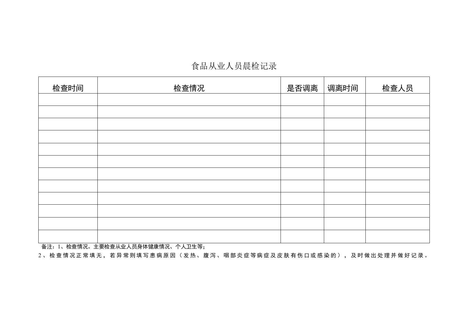 食品从业人员晨检记录表