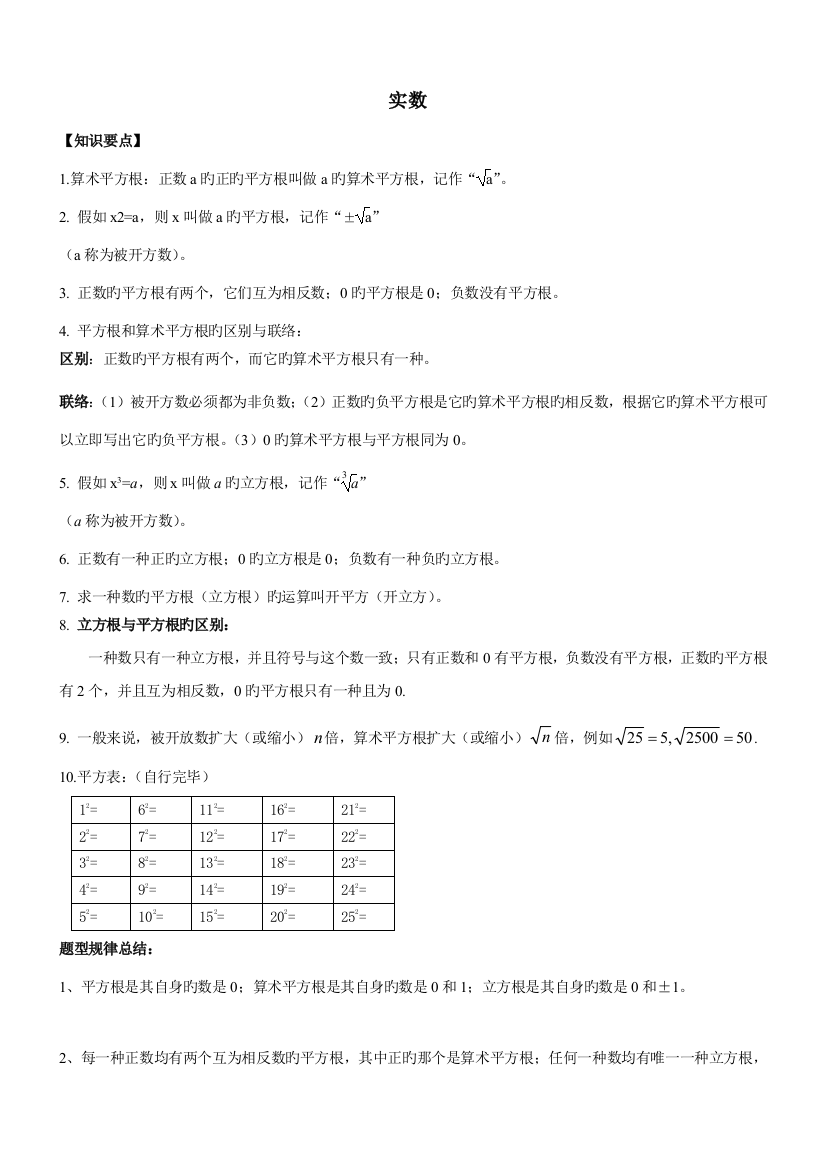 2023年人教版七年级数学下册实数知识点归纳及常见考题