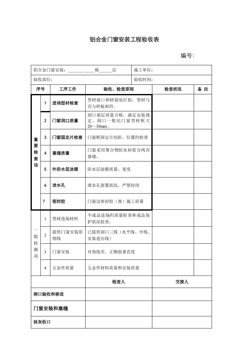 铝合金门窗验收表格