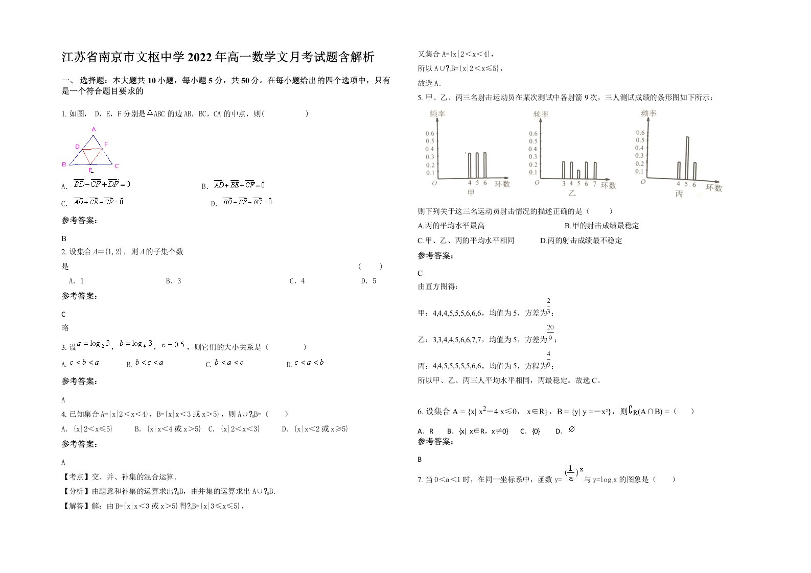 江苏省南京市文枢中学2022年高一数学文月考试题含解析