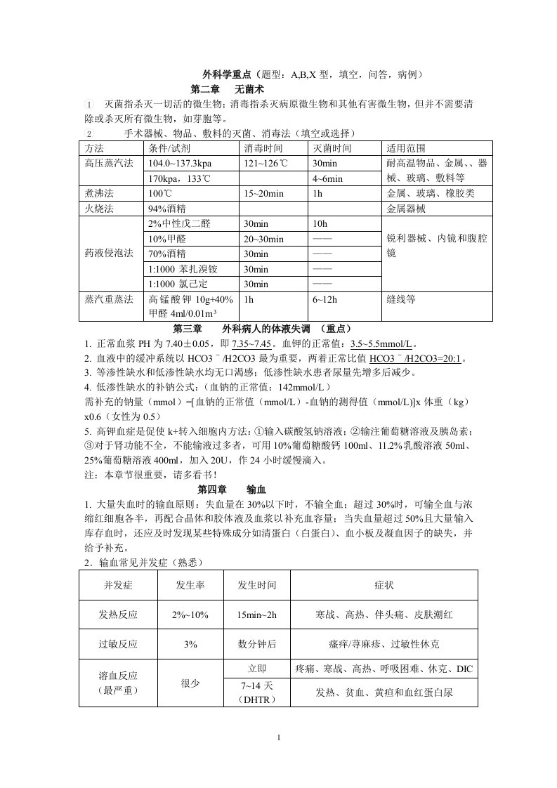 影像外科学重点doc