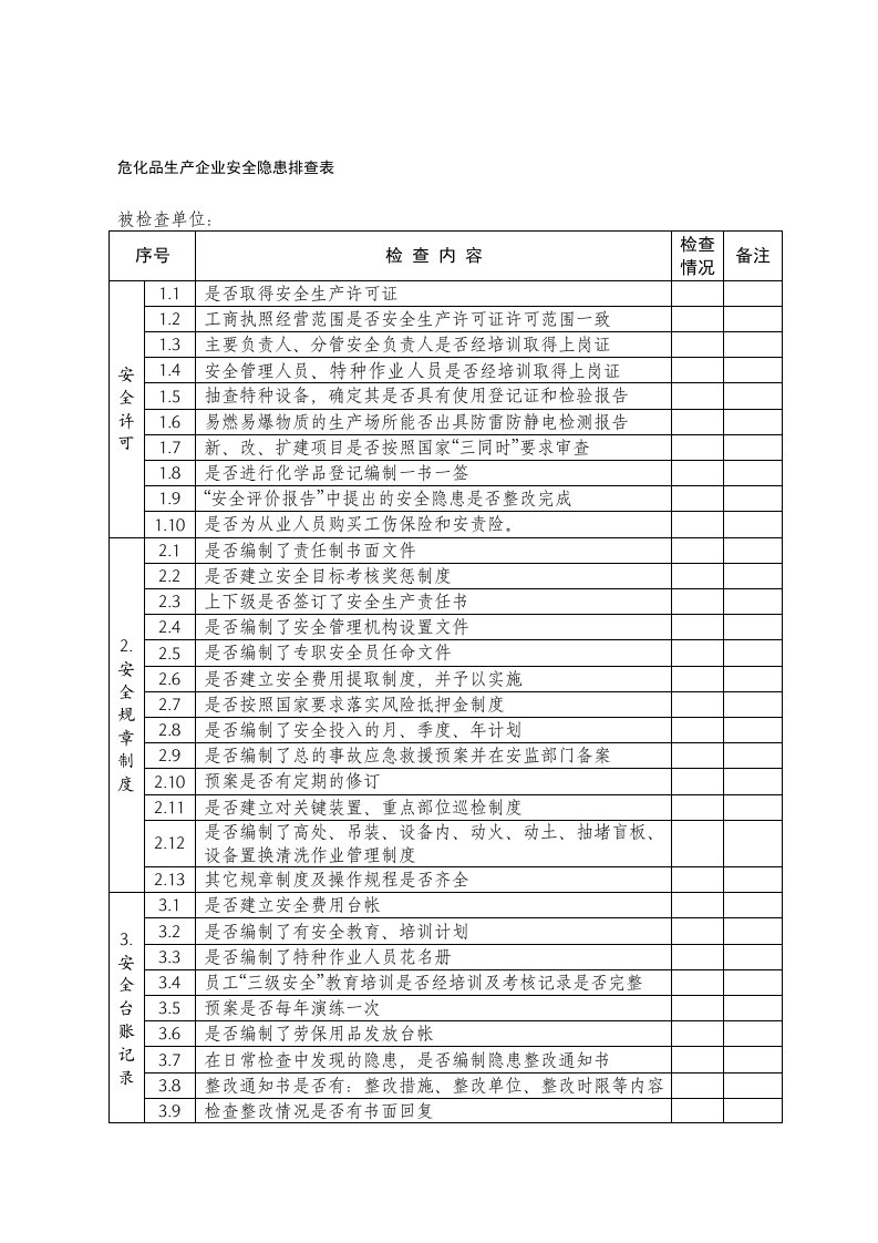 危险化学企业排查表