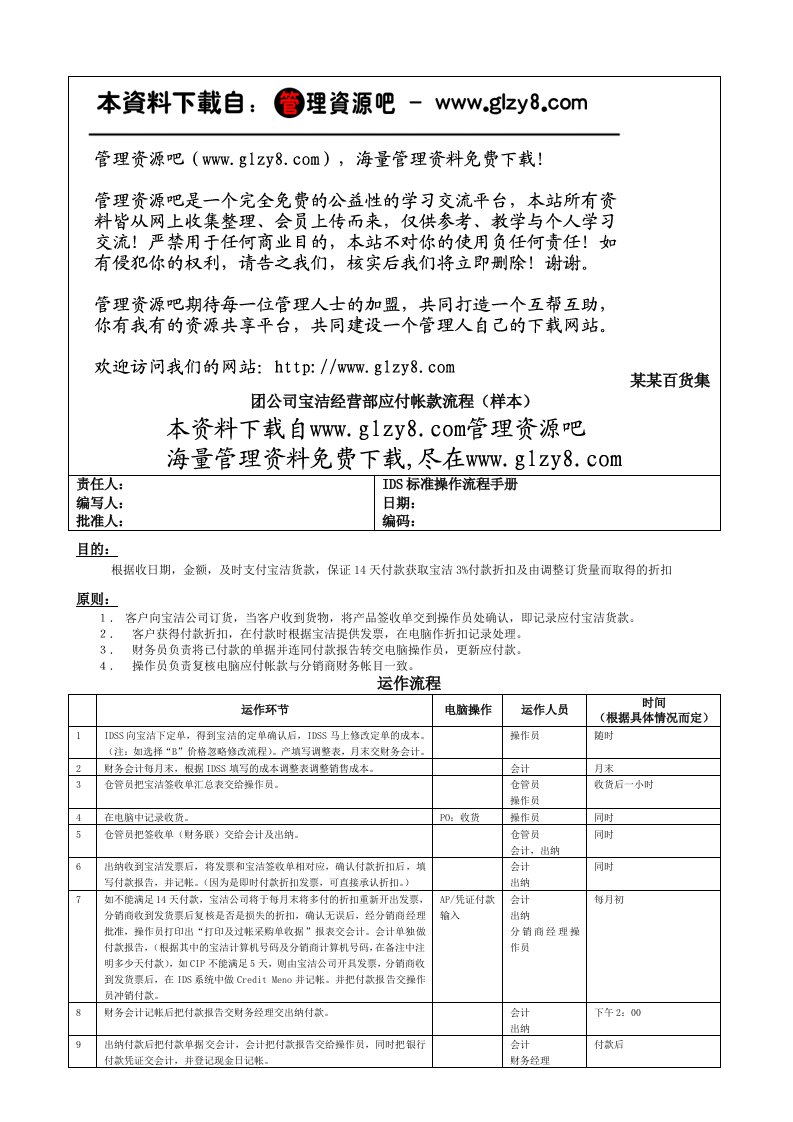 流程管理-240某某百货集团公司宝洁经营部应付帐款流程样本