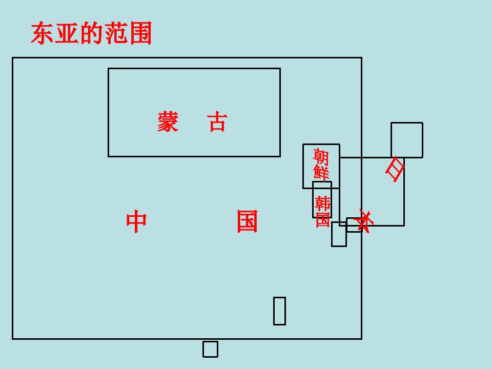 世界地理复习东亚与日本PPT课件上课用