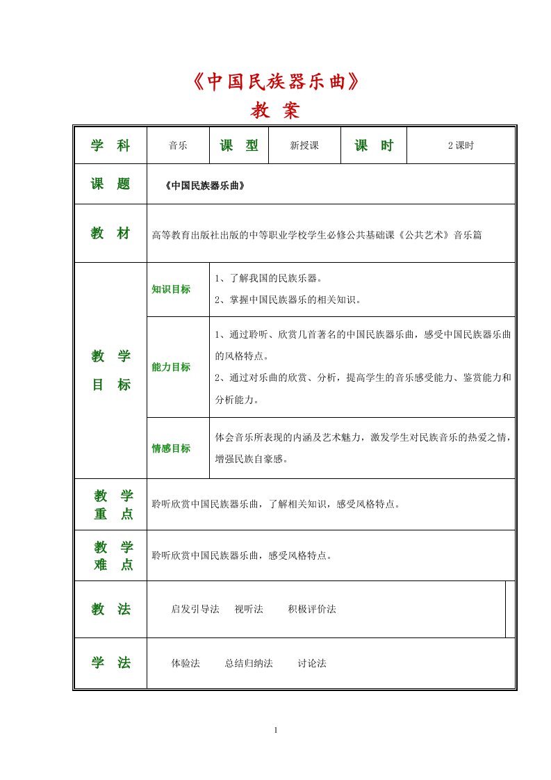 《公共艺术音乐篇》全套教案(第三单元璀璨的乐器)