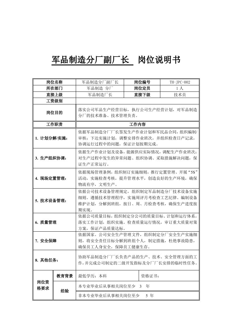 军品制造分厂副厂长岗位说明书