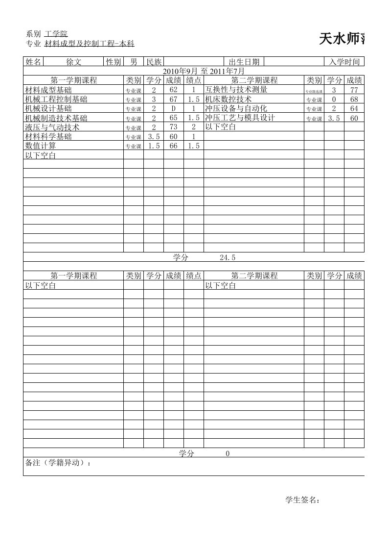 班级学生成绩单