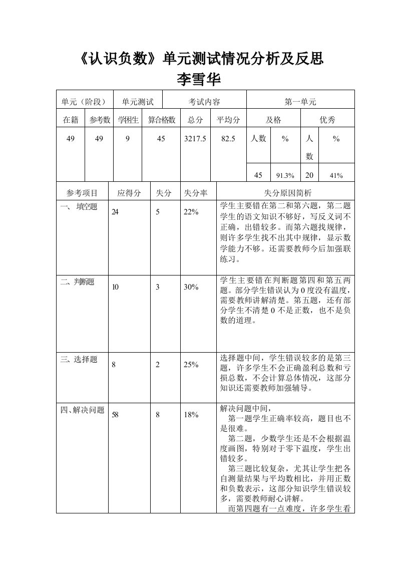 《认识负数》单元测试情况分析及反思